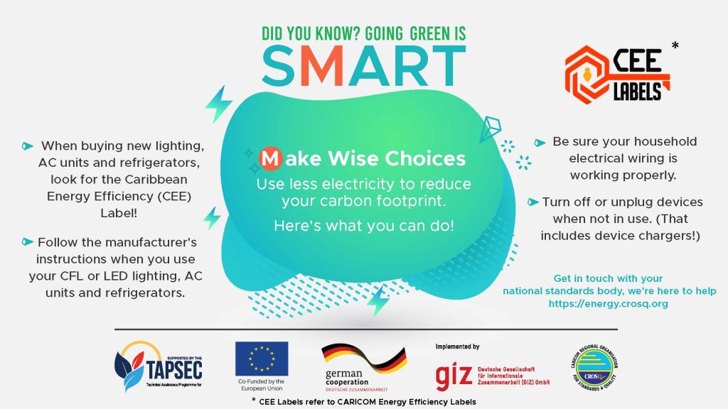 What Does Going Green Mean For Business