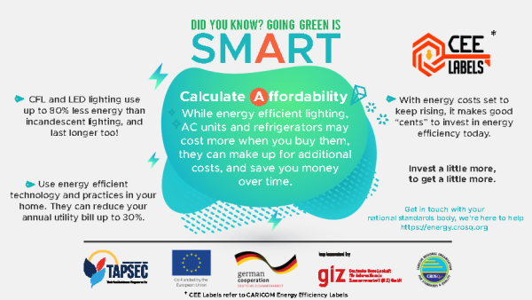 CROSQ Consumers Group – Did You Know Card 3 – CROSQ Energy