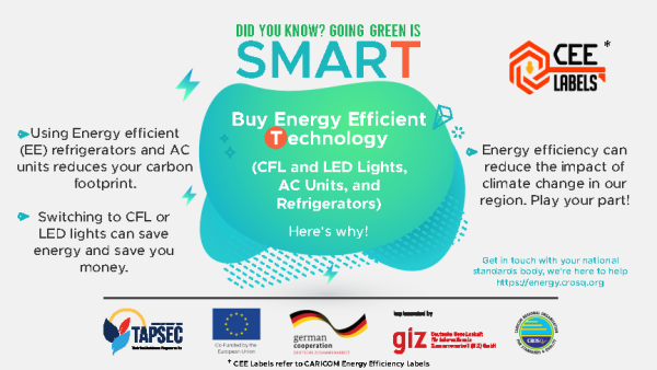 CROSQ Consumers Group – Did You Know Card 5 – CROSQ Energy
